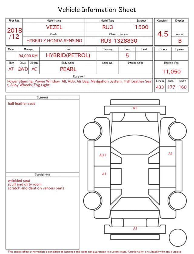 evaluation-result
