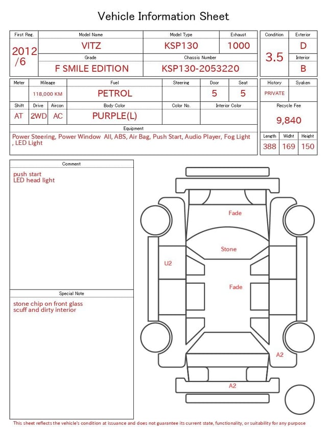 evaluation-result