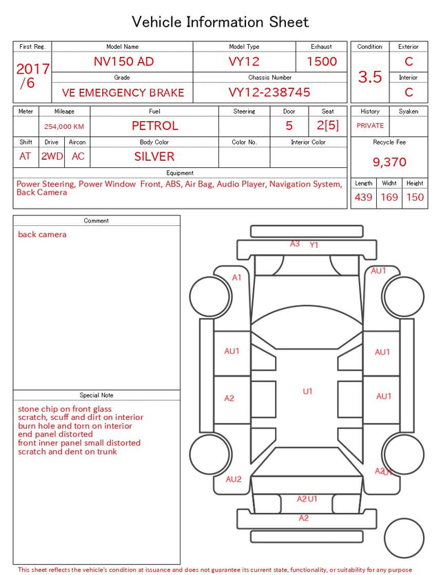 evaluation-result