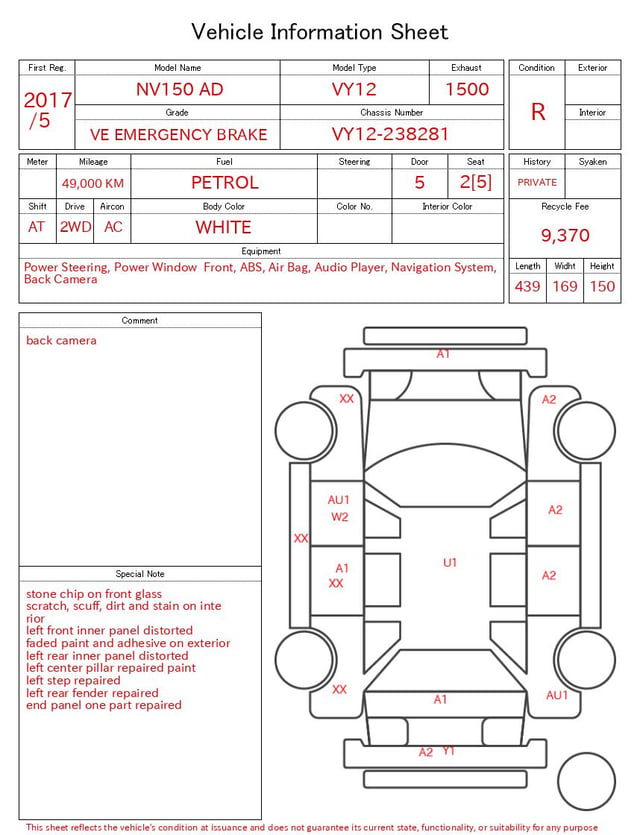 evaluation-result