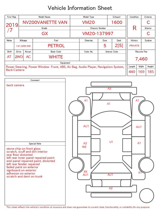evaluation-result