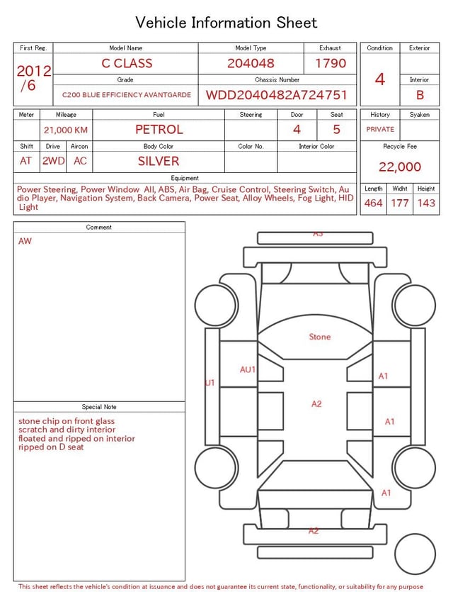 evaluation-result