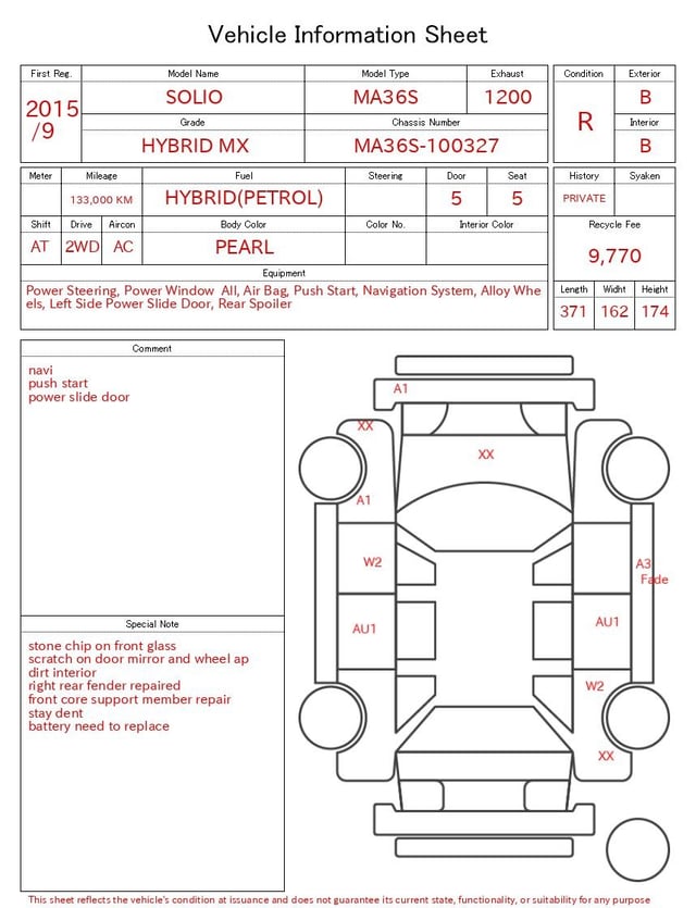 evaluation-result