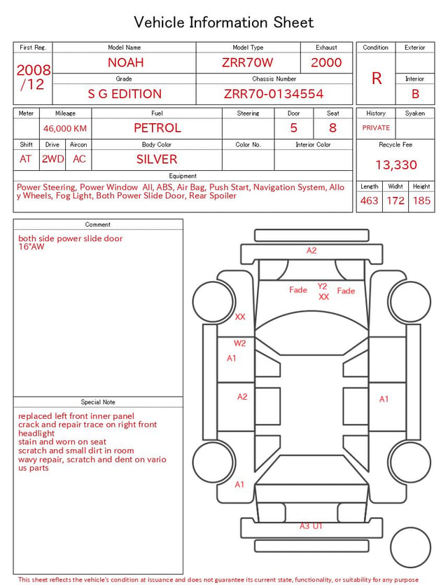 evaluation-result