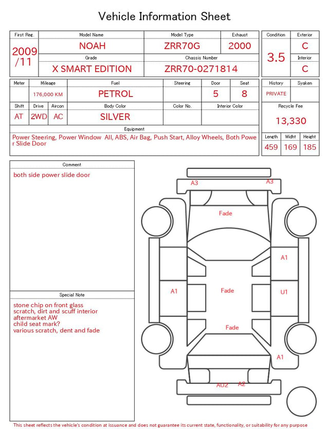 evaluation-result
