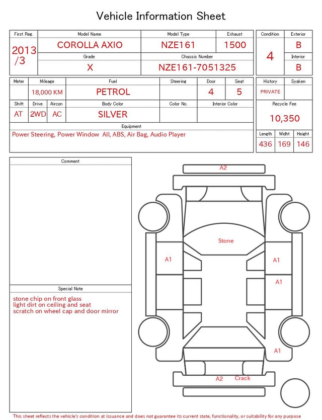 evaluation-result