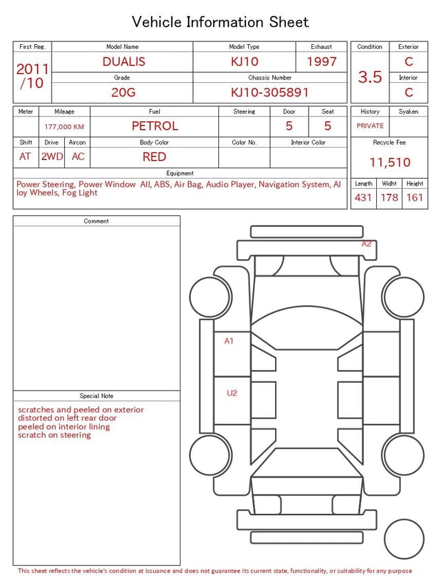 evaluation-result