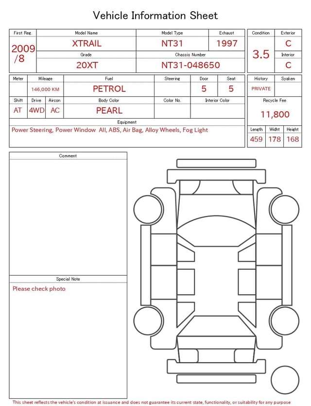evaluation-result
