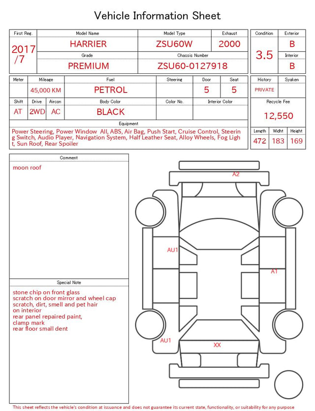 evaluation-result