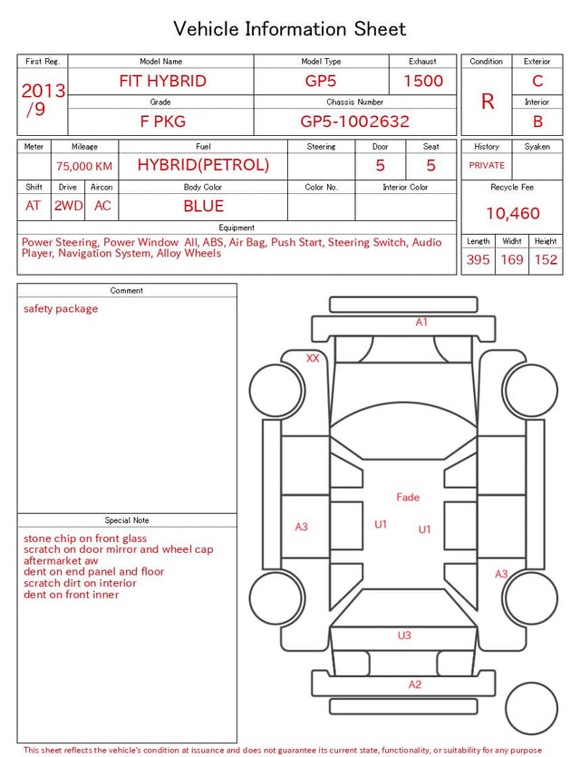 evaluation-result