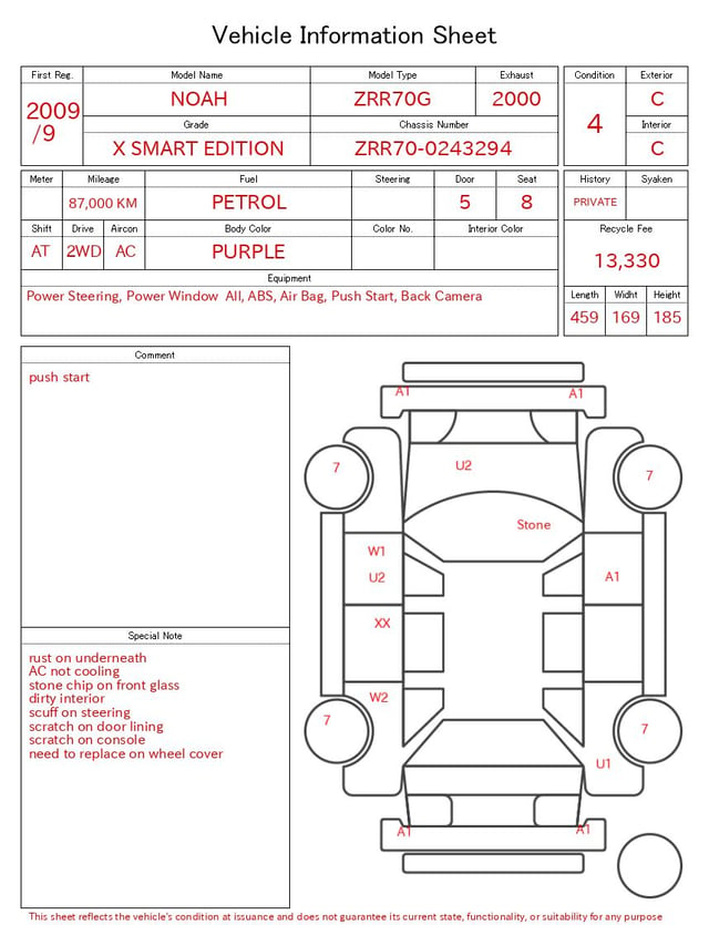 evaluation-result