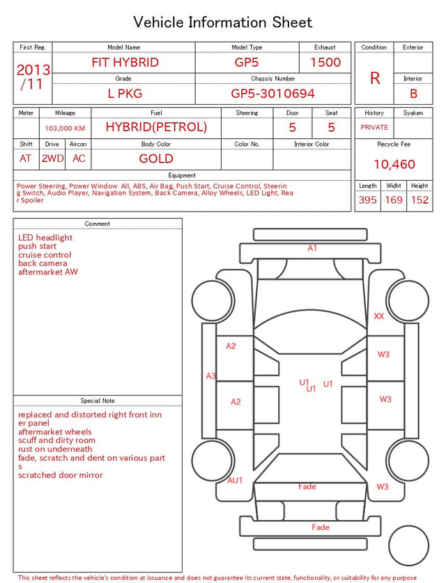evaluation-result
