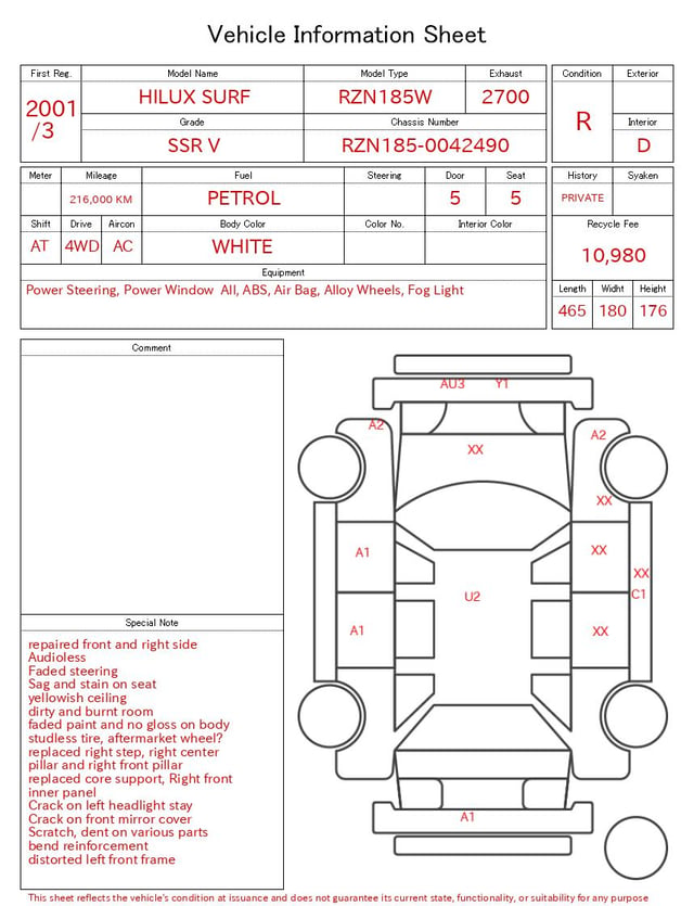 evaluation-result