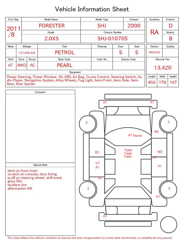 evaluation-result