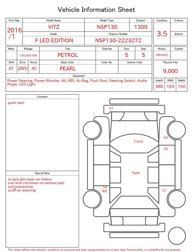 evaluation-result