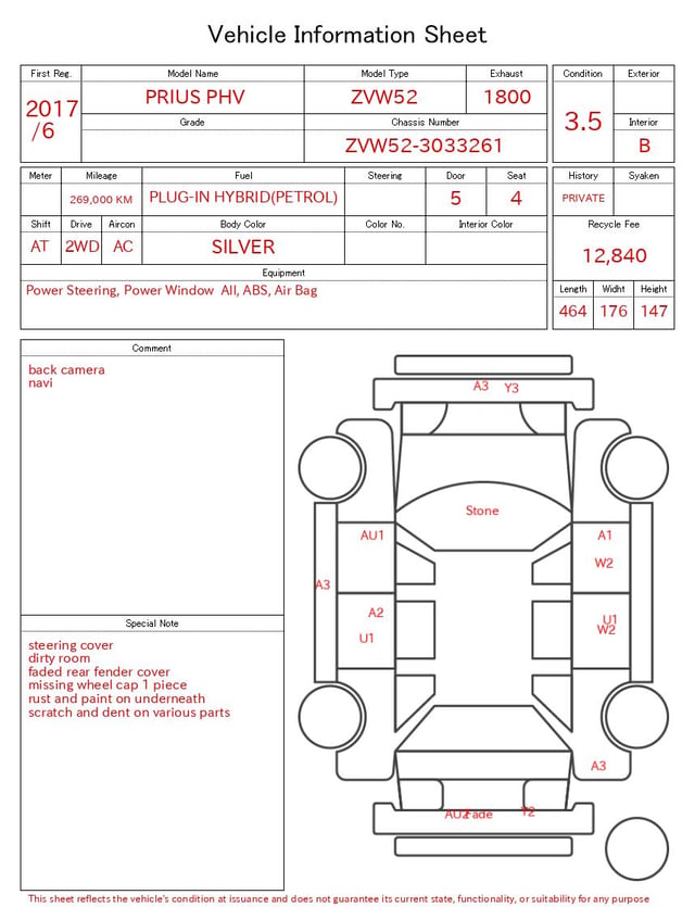 evaluation-result