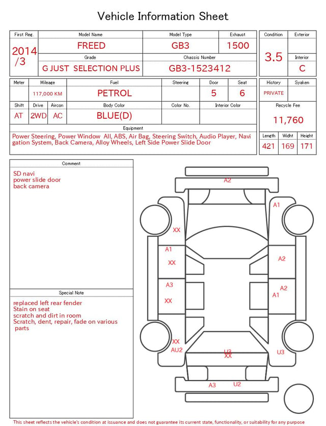 evaluation-result