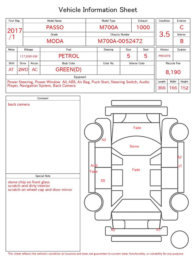 evaluation-result