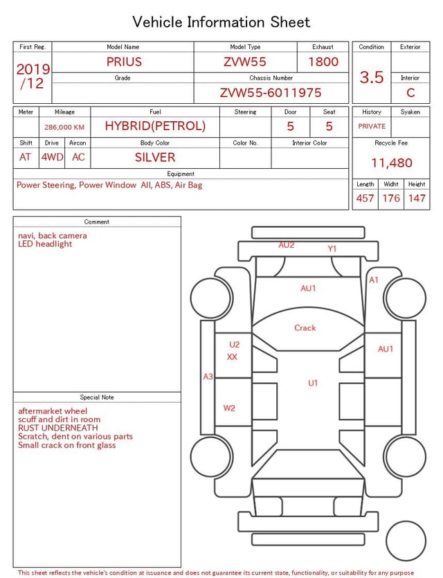 evaluation-result