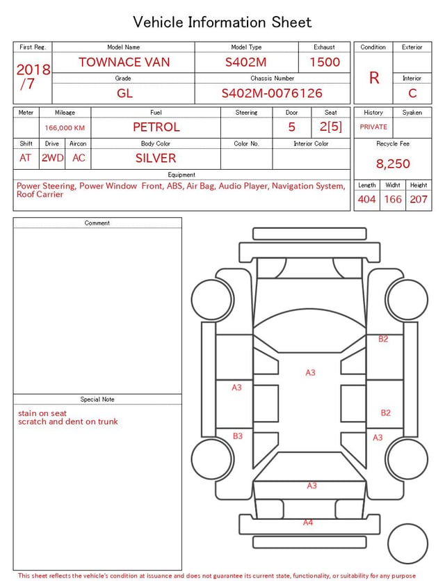 evaluation-result
