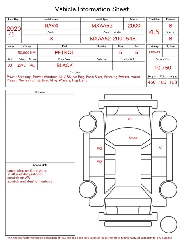evaluation-result