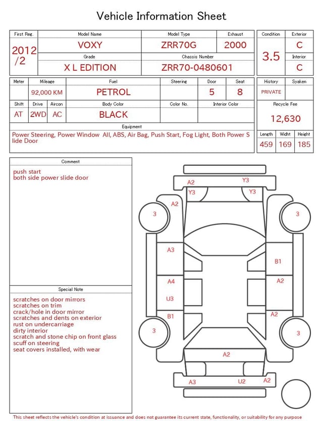 evaluation-result