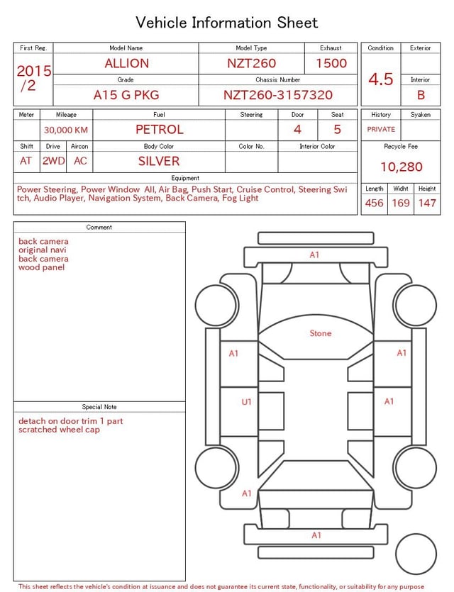 evaluation-result