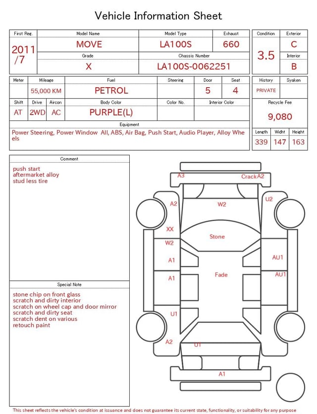 evaluation-result