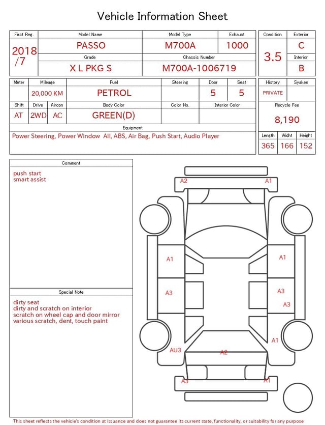 evaluation-result