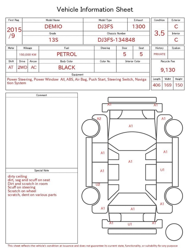 evaluation-result