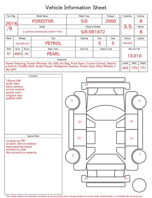 evaluation-result