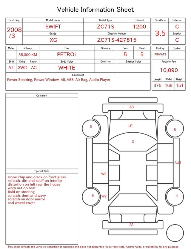 evaluation-result