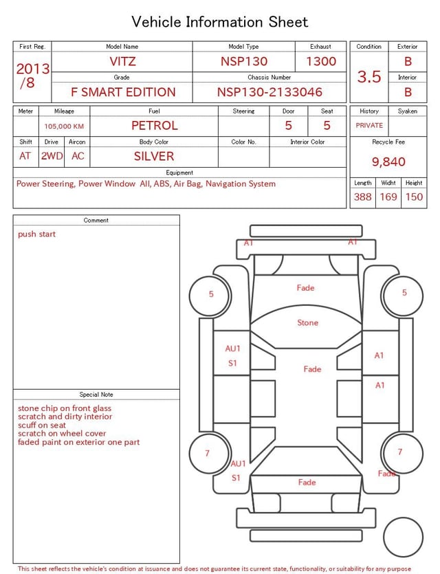 evaluation-result