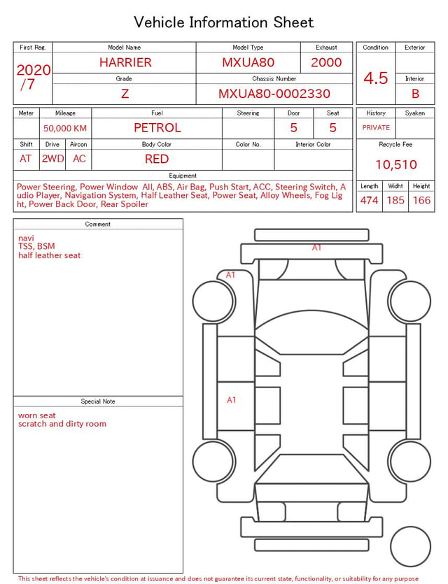 evaluation-result