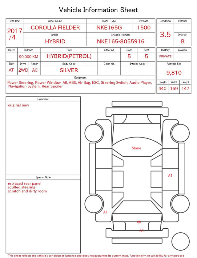 evaluation-result