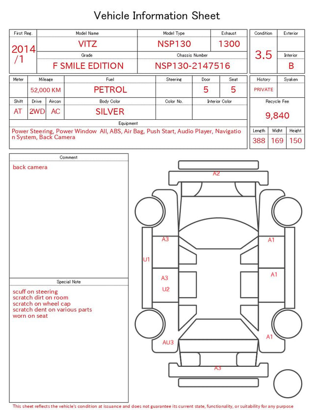 evaluation-result