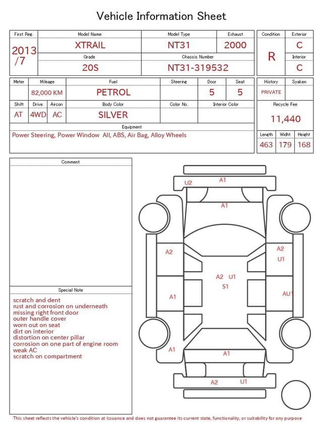 evaluation-result