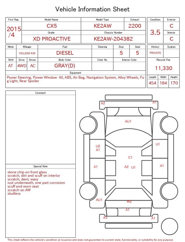 evaluation-result
