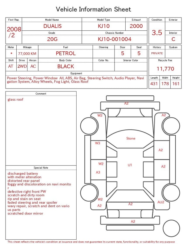 evaluation-result