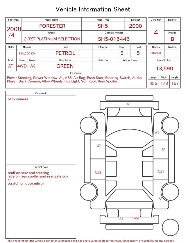 evaluation-result