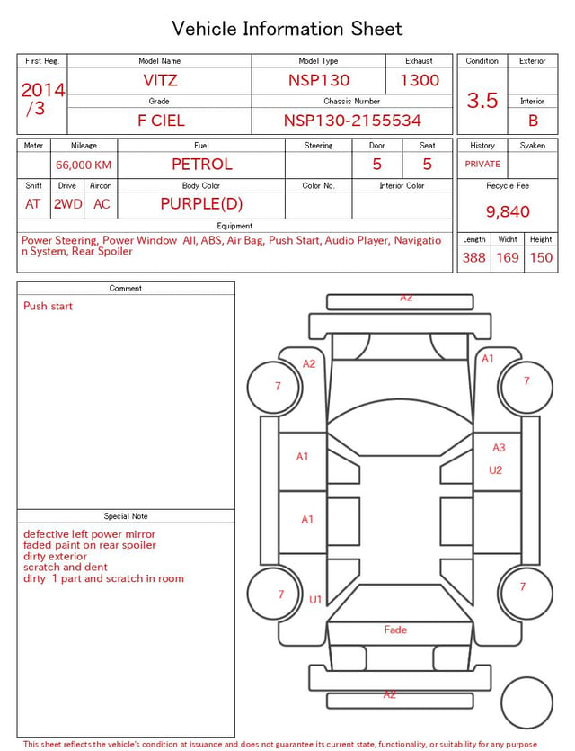 evaluation-result