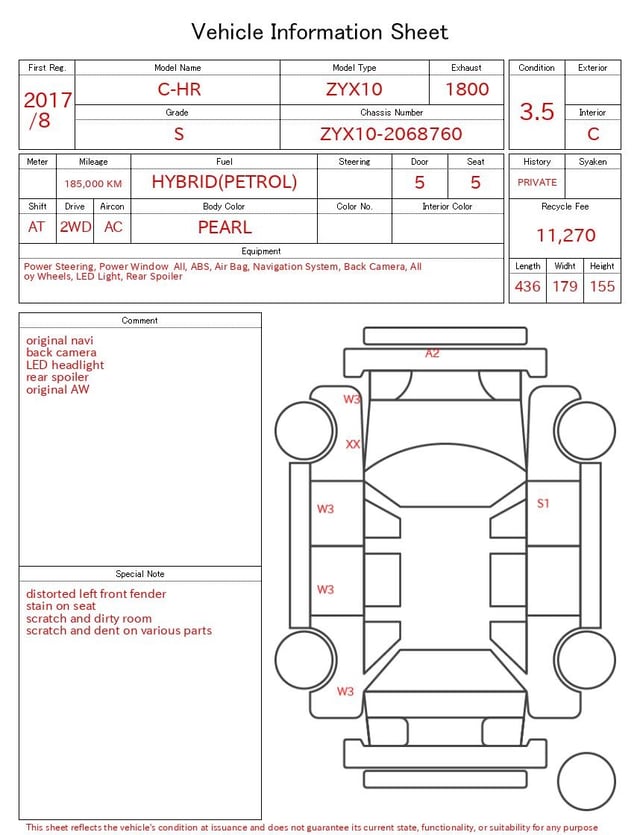 evaluation-result