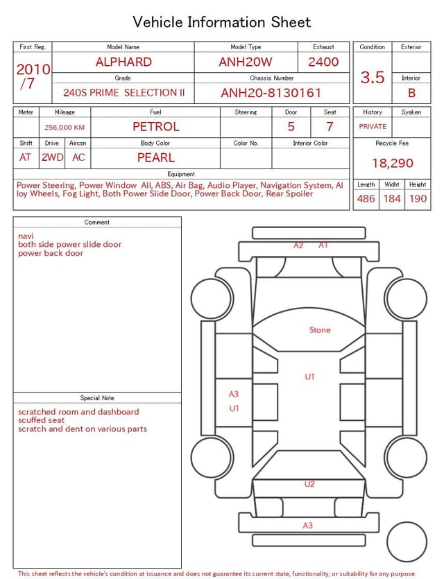 evaluation-result