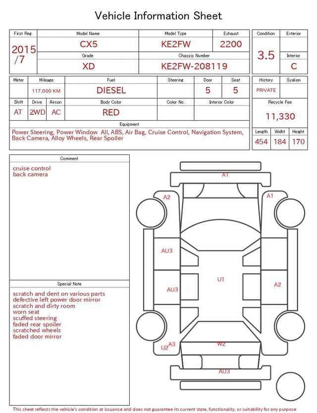 evaluation-result