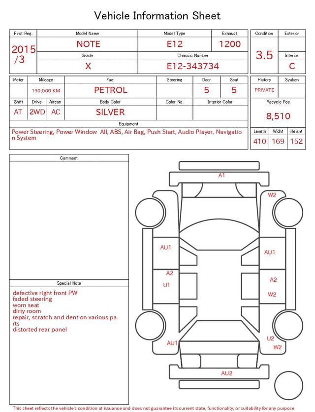 evaluation-result
