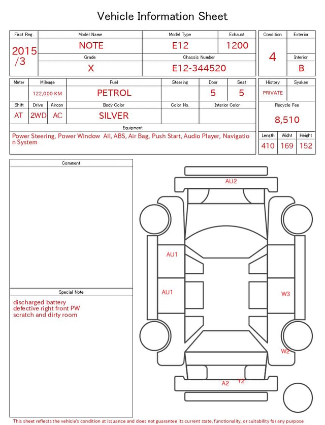 evaluation-result