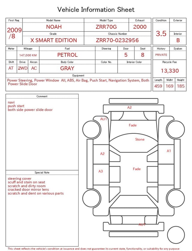 evaluation-result