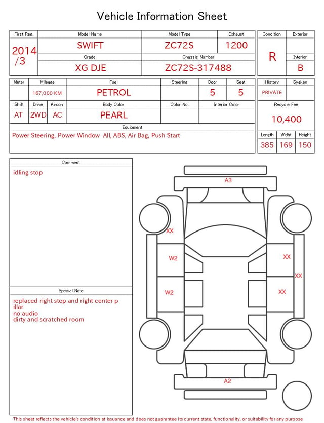 evaluation-result