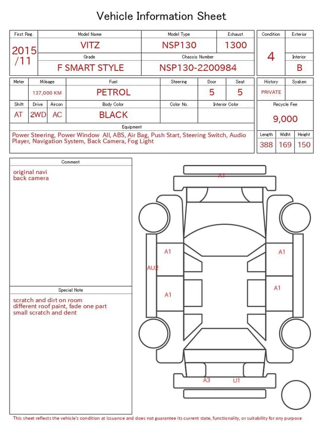 evaluation-result