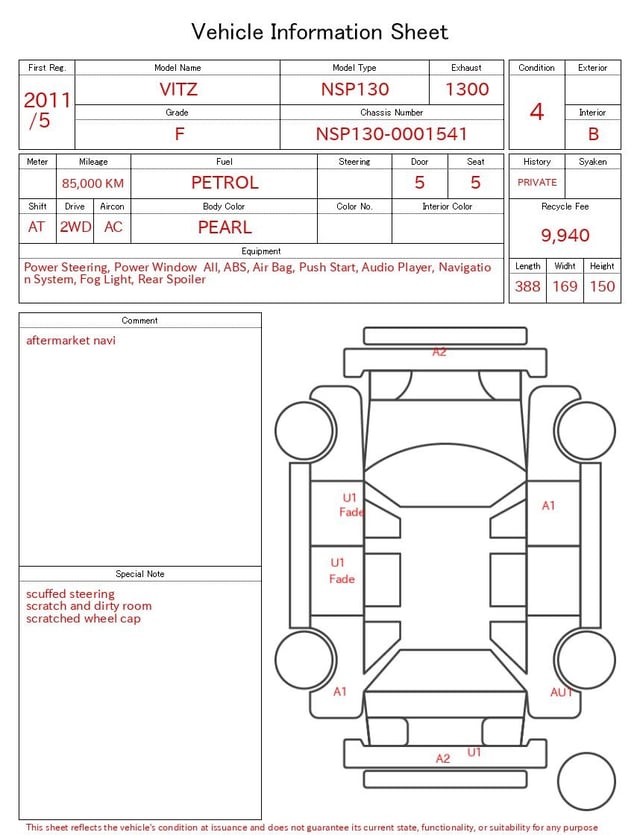 evaluation-result